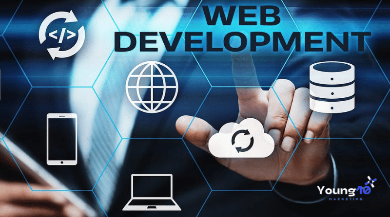 Why Web Development Is Essential